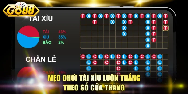 Mẹo chơi tài xỉu luôn thắng theo số cửa thắng